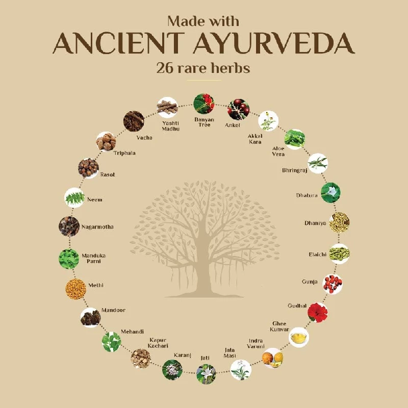 Sesa Ayurvedic Strong Roots Hair Shampoo And Conditioner, 200 ml-3.webp